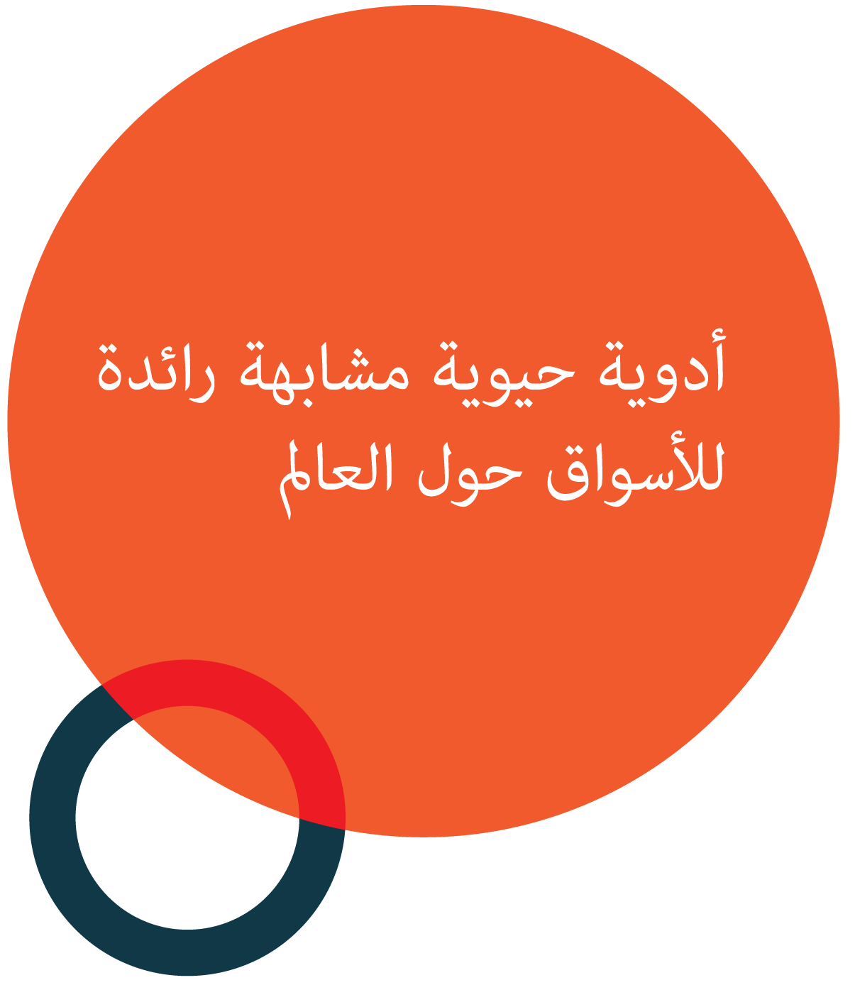 أدوية حيوية مشابهة رائدة للأسواق حول العالم